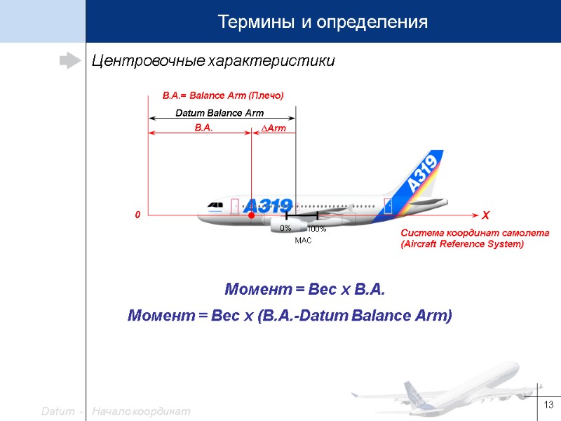 13 Центровочные характеристики 0 Система координат самолета (Aircraft Reference System) B.A.= Balance Arm (Плечо)